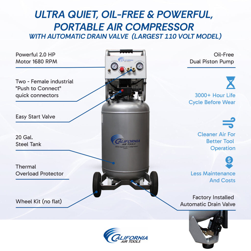 California Air Tools 20020AD Ultra Quiet 2.0 HP Oil-Free Portable 20 Gallon Air Compressor with Automatic Drain Valve