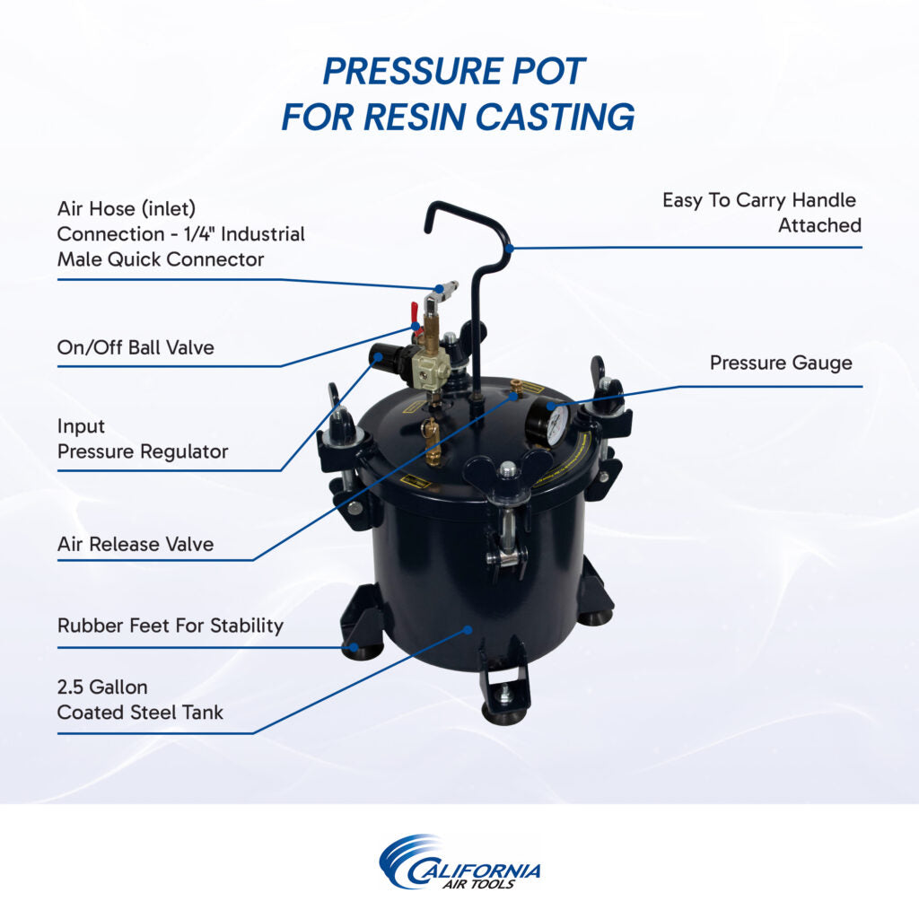 California Air Tools 255C 2.5 Gallon Pressure Pot for Resin Casting – 80 PSI