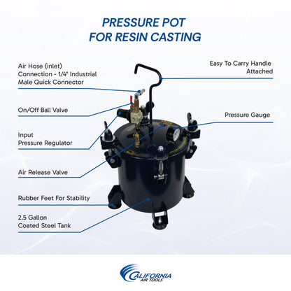 California Air Tools 255C 2.5 Gallon Pressure Pot for Resin Casting – 80 PSI