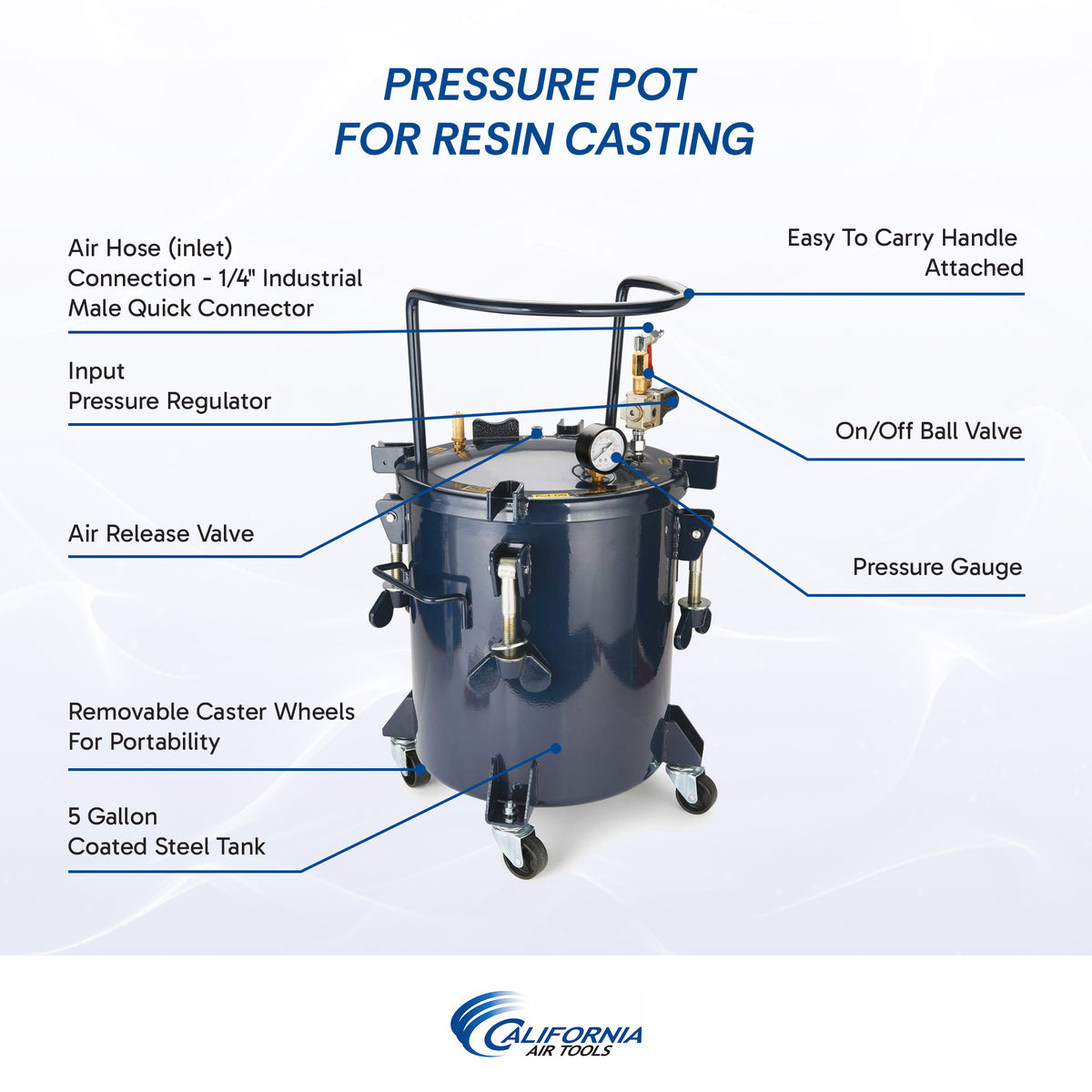 California Air Tools 365C 5 Gallon Pressure Pot for Resin Casting – 80 PSI