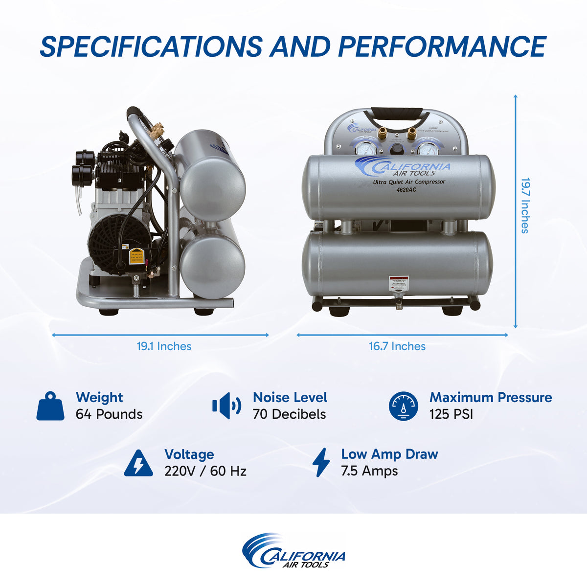 California Air Tools 4620AC-22060 Powerful 2.0 HP Ultra Quiet & Oil-Free 4.6 Gallon Air Compressor – 220V 60Hz